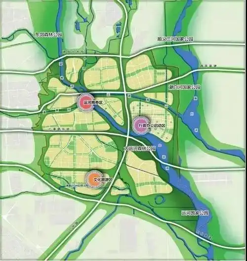 3句话带你了解北京城市副中心