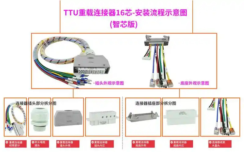 南京三门湾电器|接线端子|uk接线端子|ttu重载连接器端子|接线端子