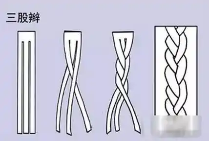 儿童编发大全,一起来学习吧!