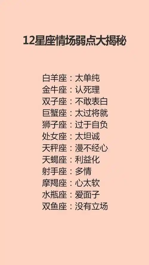 十二星座老大(十二星座老大是谁)