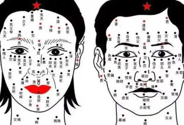 夫妻宫有痣如何化解