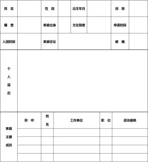 入党个人简历表