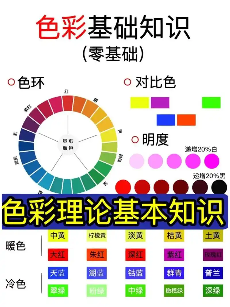 色彩调色配色基础知识 收藏