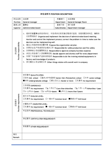 企业中英文位说明书中英文.docx