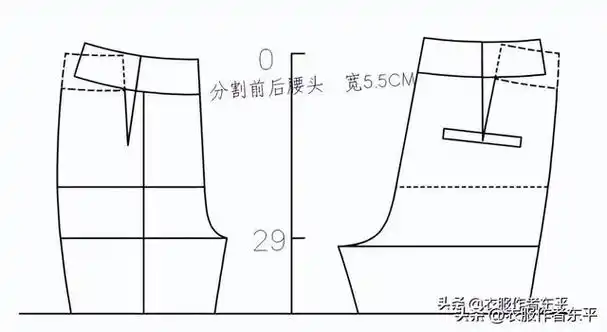 洋气显瘦的萝卜裤.店里卖400 ,自己做40 就够啦.附m码裁剪图