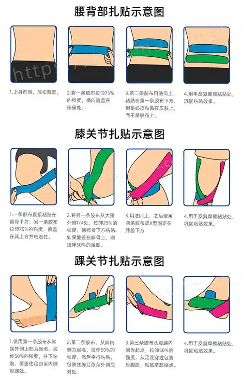 康玛士肌肉贴肌贴运动绷带肌内效贴布肌肉拉伤酸痛贴胶布胶带 红蓝