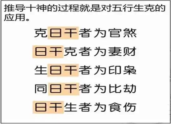 八字免费测算终身详批个人命盘详解免费版