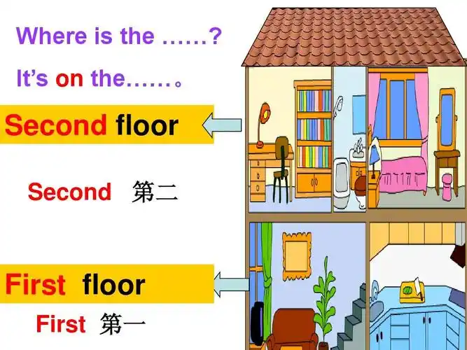 second floor second 第二 first floor first 第一