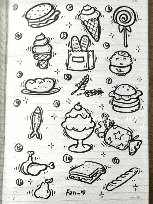 每天一个简笔画79美食简笔画78