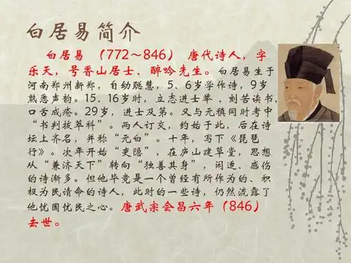 所有分类 初中教育 语文 初三语文 赋得古原草送别ppt 白居易简介