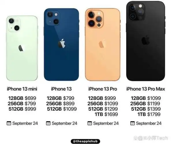 但是苹果的后摄模组是有外观专利的,所以只有iphone12和13系列有这种