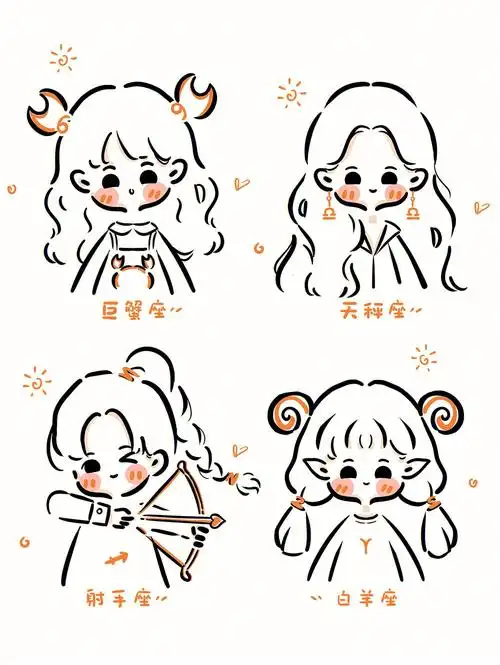 原创十二星座可爱头像
