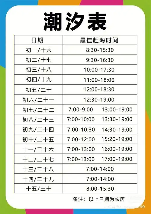 求助下日照刘家湾万宝多岛海赶海园哪个