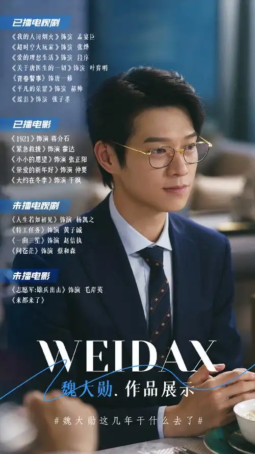 感谢喜欢演员@魏大勋更多作品在路上