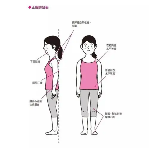 日行一万步,越走腿越粗?学会正确的走路姿势,迈出变美的脚步