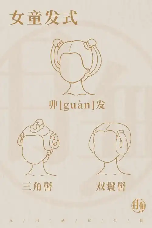 唐朝女子发式大赏