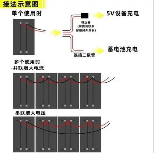 全新太阳能电池板6v6w发电板光伏共享单车可串并联组合手机充电宝路灯