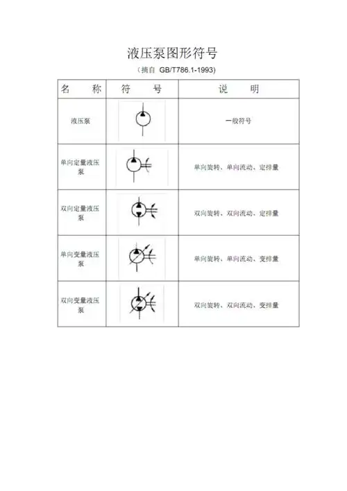 液压泵图形符号.pdf 1页