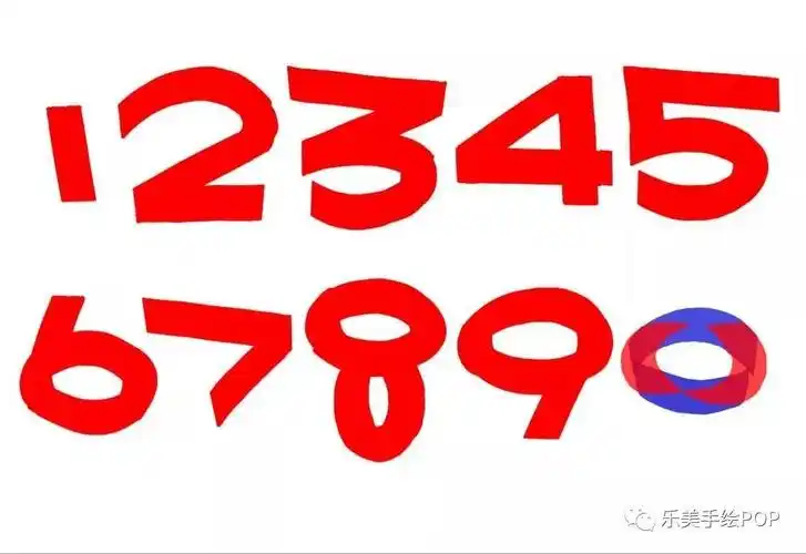 手绘pop海报数字怎么写显得很有水平?