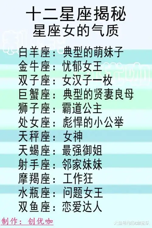 十二星座把真爱给了哪个星座(十二星座把真爱给了哪个星座男生)