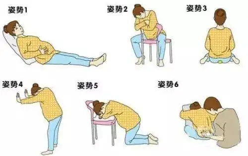 准妈妈的身体,腰部,骨盆随着分娩球的转动,可以协助宝宝下降,入盆