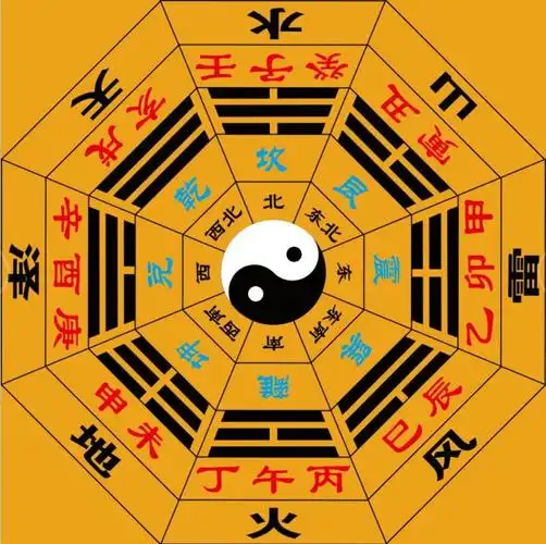 佛堂地毯道教做法事罡毯太极八卦图地毯跪拜垫练功垫步罡踏斗毯佛堂