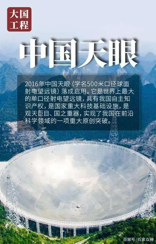2021年这些国际范科技中国创造的成果均是世界第一令网友赞叹