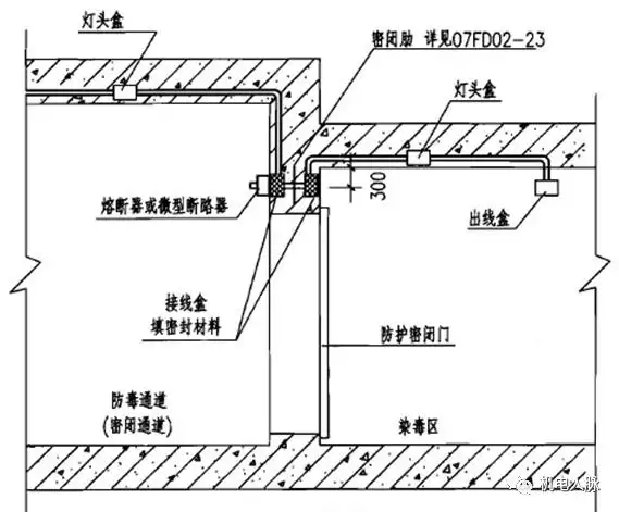 人防预留预埋工程施工方法详解,含大量详图_套管