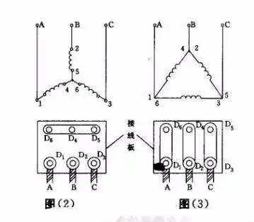 马达是三相电的,没有零线,地线,但是接线时误将零线接了一根到相线中
