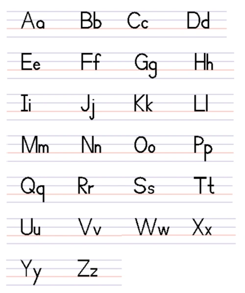 26个英文字母棒状体木棍体以及手写体写法和英文字母练习题