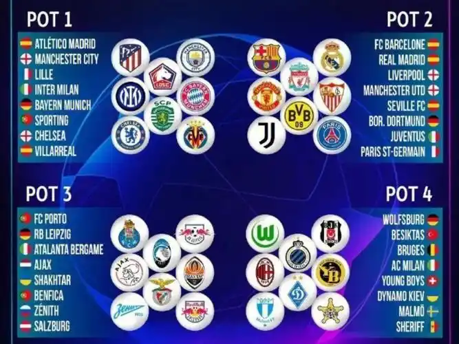 评论区说出你期待的欧冠冠军