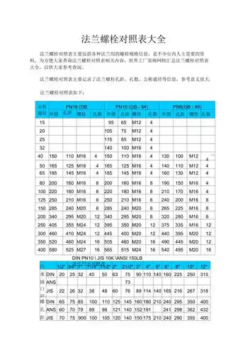 法兰螺栓对照表大全
