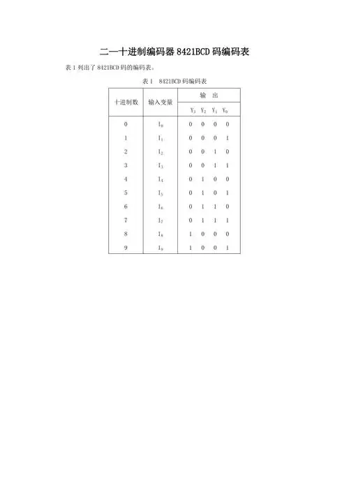 二—十进制编码器8421bcd码编码表_第1页