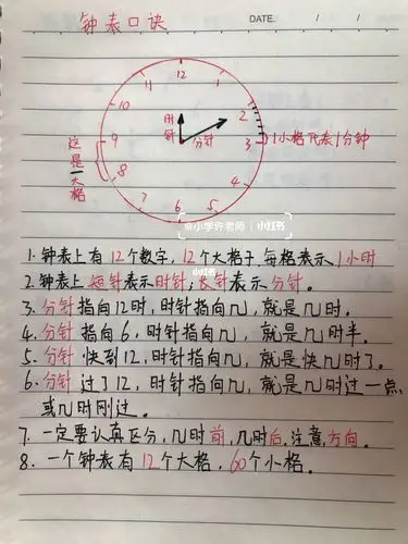 小学最难掌握的钟表口诀,一定要替孩子收藏_钟表_幼儿园_幼儿园幼儿园