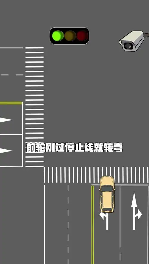 左转弯时注意事项左转弯左转弯注意事
