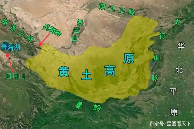 黄土高原示意图