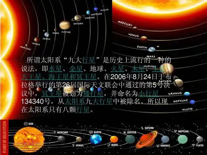 太阳系九大行星 太阳系九大行星图