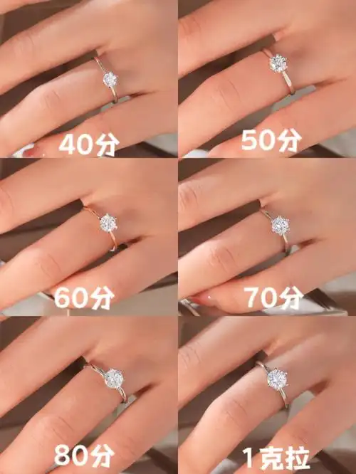 钻石不是越大越好哦,钱包多大钻石就选多大哦,我们钻戒定制可以根据您