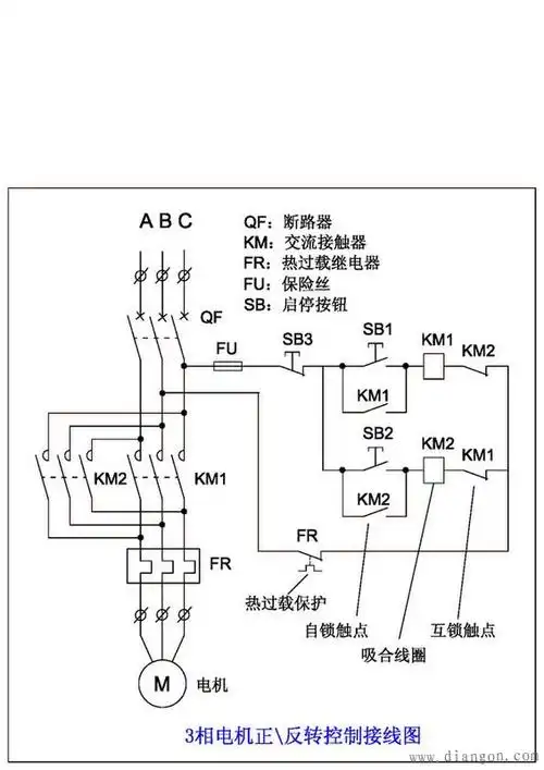 交流接触器互锁自锁原理图解