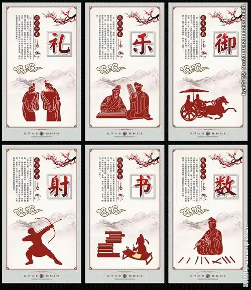 游"洛邑",研"六艺"——洛龙二实校"文明之星"外出研学