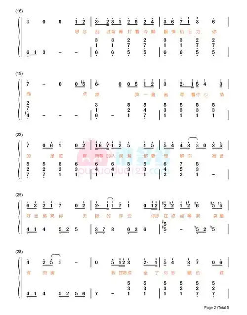 王菲《你在终点等我》钢琴双手简谱2