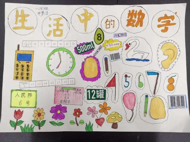 走进生活 发现数学——兴中学校一年级学生数学活动 - 美篇