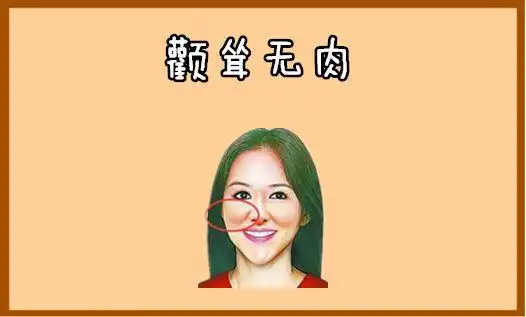 牙齿外翻,嘴唇也包不住,则拥有此种面相的女人,往往都是福薄之人,以有