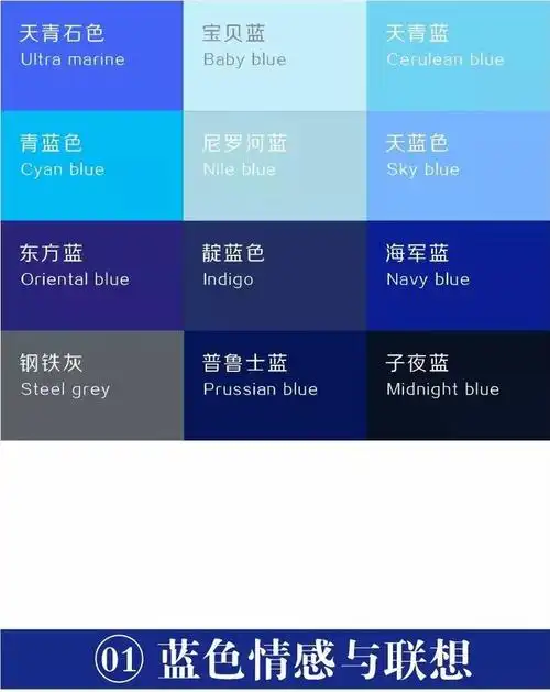 配色攻略蓝色篇