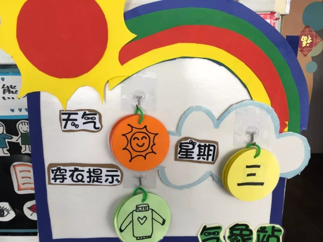 天气预报墙 | 认识天气,感受自然,一面墙就可以做到?