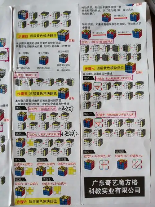 魔方第三层通用公式是什么