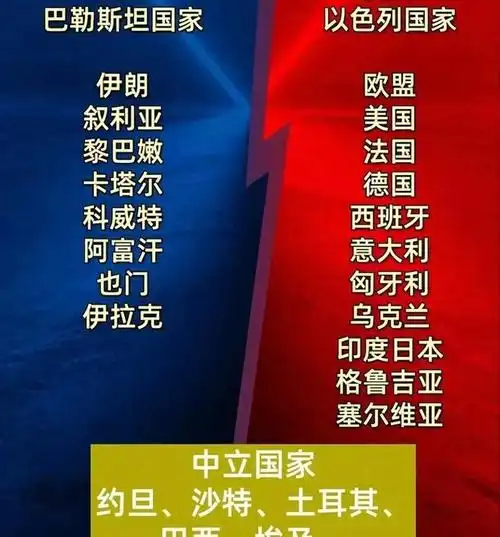 17日上午:叙利亚终于参战!大国纷纷站队,第三次世界大战?|军事|中东|