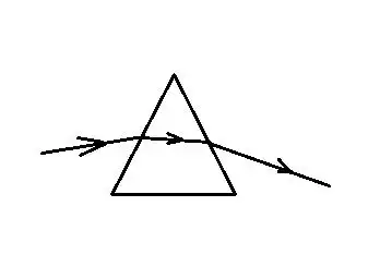 如图甲为玻璃三棱镜的横截面是作出光线透过三棱镜的示意图