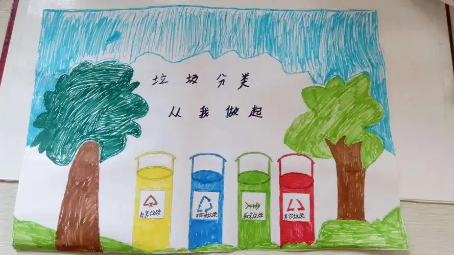 儿童环保绘画作品 环保主题儿童画