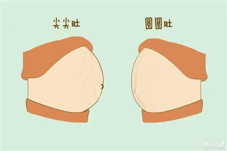 100生女儿肚型5种方式看孕妈妈肚型生女儿准爆了